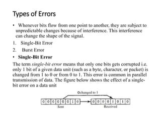 Types of Errors
• Whenever bits flow from one point to another, they are subject to
unpredictable changes because of interference. This interference
can change the shape of the signal.
1. Single-Bit Error
2. Burst Error
• Single-Bit Error
The term single-bit error means that only one bits gets corrupted i.e.
only 1 bit of a given data unit (such as a byte, character, or packet) is
changed from 1 to 0 or from 0 to 1. This error is common in parallel
transmission of data. The figure below shows the effect of a single-
bit error on a data unit
 