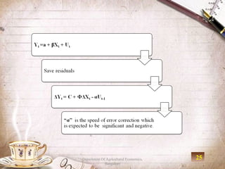 Department Of Agricultural Economics,   25
             Bangalore
 