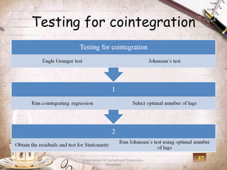 Testing for cointegration




       Department Of Agricultural Economics,   37
                    Bangalore
 