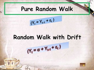 Pure Random Walk



Random Walk with Drift 



      Department Of Agricultural Economics,   6
                   Bangalore
 