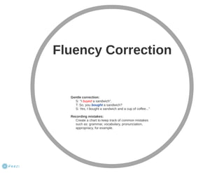 Error correction Overview
