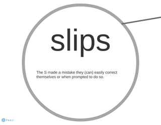 Error correction Overview