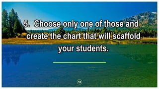 10
5. Choose only one of those and
create the chart that will scaffold
your students.
 