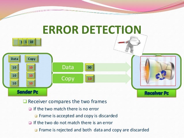 Error detection.