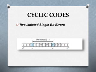 Error Detection and Correction - Data link Layer | PPTX
