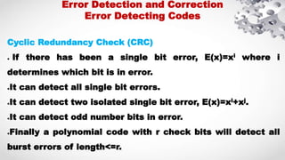 Error detection methods-computer networks | PPTX | Computing ...