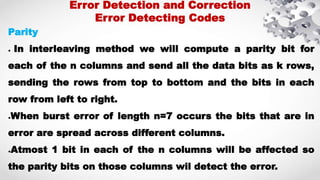 Error detection methods-computer networks | PPT