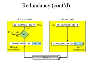 Redundancy (cont’d)
 