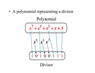 • A polynomial representing a divisor
 