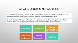 Error Detection in Data link layer or Transport layer | PPTX