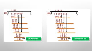 Error Detection in Data link layer or Transport layer | PPT