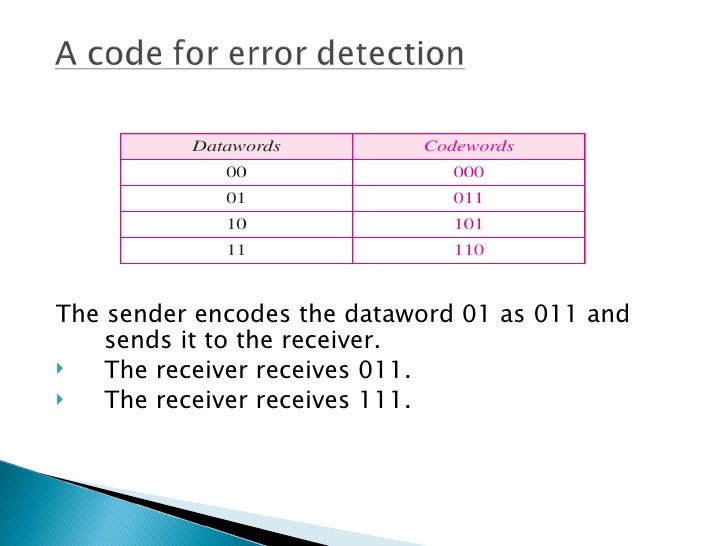 Error detection and correction