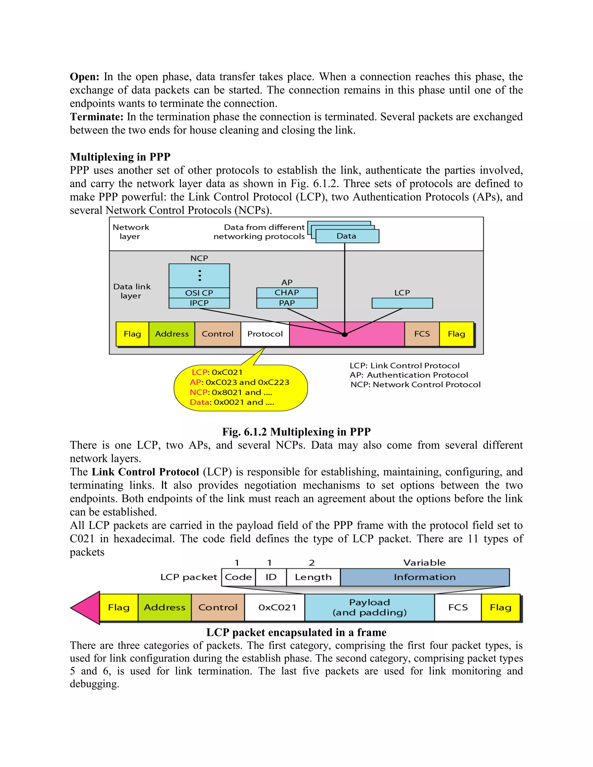 Open: In the open phase, data transfer takes place. When a connection reaches this phase, the
exchange of data packets can be started. The connection remains in this phase until one of the
endpoints wants to terminate the connection.
Terminate: In the termination phase the connection is terminated. Several packets are exchanged
between the two ends for house cleaning and closing the link.
Multiplexing in PPP
PPP uses another set of other protocols to establish the link, authenticate the parties involved,
and carry the network layer data as shown in Fig. 6.1.2. Three sets of protocols are defined to
make PPP powerful: the Link Control Protocol (LCP), two Authentication Protocols (APs), and
several Network Control Protocols (NCPs).
Fig. 6.1.2 Multiplexing in PPP
There is one LCP, two APs, and several NCPs. Data may also come from several different
network layers.
The Link Control Protocol (LCP) is responsible for establishing, maintaining, configuring, and
terminating links. It also provides negotiation mechanisms to set options between the two
endpoints. Both endpoints of the link must reach an agreement about the options before the link
can be established.
All LCP packets are carried in the payload field of the PPP frame with the protocol field set to
C021 in hexadecimal. The code field defines the type of LCP packet. There are 11 types of
packets
LCP packet encapsulated in a frame
There are three categories of packets. The first category, comprising the first four packet types, is
used for link configuration during the establish phase. The second category, comprising packet types
5 and 6, is used for link termination. The last five packets are used for link monitoring and
debugging.
 