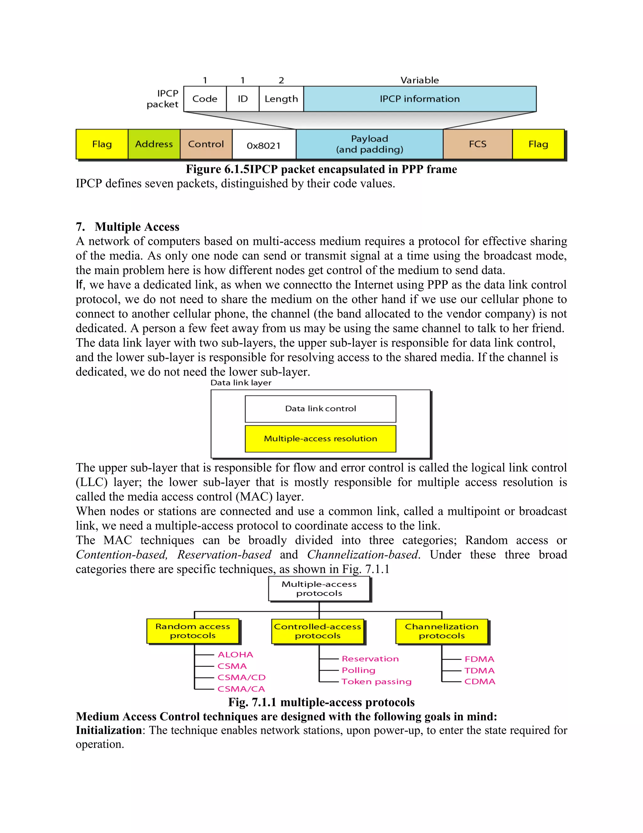 Figure 6.1.5IPCP packet encapsulated in PPP frame
IPCP defines seven packets, distinguished by their code values.
7. Multiple Access
A network of computers based on multi-access medium requires a protocol for effective sharing
of the media. As only one node can send or transmit signal at a time using the broadcast mode,
the main problem here is how different nodes get control of the medium to send data.
If, we have a dedicated link, as when we connectto the Internet using PPP as the data link control
protocol, we do not need to share the medium on the other hand if we use our cellular phone to
connect to another cellular phone, the channel (the band allocated to the vendor company) is not
dedicated. A person a few feet away from us may be using the same channel to talk to her friend.
The data link layer with two sub-layers, the upper sub-layer is responsible for data link control,
and the lower sub-layer is responsible for resolving access to the shared media. If the channel is
dedicated, we do not need the lower sub-layer.
The upper sub-layer that is responsible for flow and error control is called the logical link control
(LLC) layer; the lower sub-layer that is mostly responsible for multiple access resolution is
called the media access control (MAC) layer.
When nodes or stations are connected and use a common link, called a multipoint or broadcast
link, we need a multiple-access protocol to coordinate access to the link.
The MAC techniques can be broadly divided into three categories; Random access or
Contention-based, Reservation-based and Channelization-based. Under these three broad
categories there are specific techniques, as shown in Fig. 7.1.1
Fig. 7.1.1 multiple-access protocols
Medium Access Control techniques are designed with the following goals in mind:
Initialization: The technique enables network stations, upon power-up, to enter the state required for
operation.
 