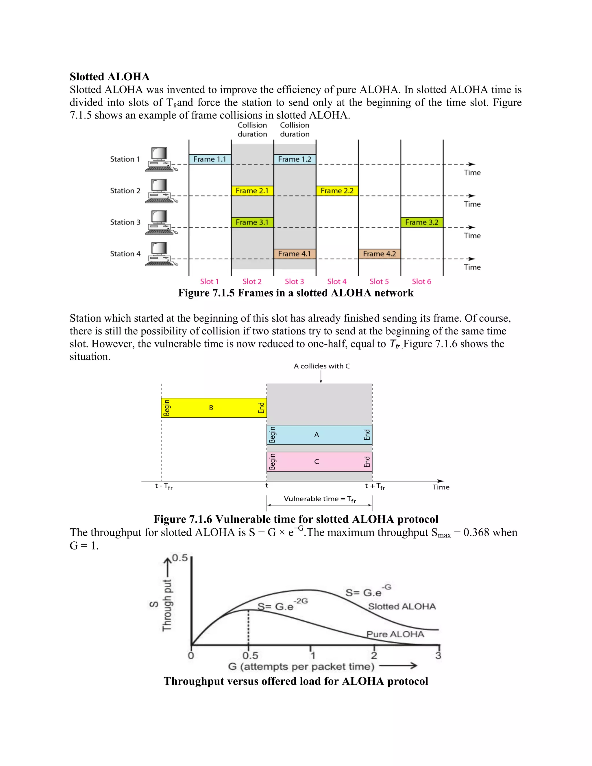 Slotted ALOHA
Slotted ALOHA was invented to improve the efficiency of pure ALOHA. In slotted ALOHA time is
divided into slots of Tfrand force the station to send only at the beginning of the time slot. Figure
7.1.5 shows an example of frame collisions in slotted ALOHA.
Figure 7.1.5 Frames in a slotted ALOHA network
Station which started at the beginning of this slot has already finished sending its frame. Of course,
there is still the possibility of collision if two stations try to send at the beginning of the same time
slot. However, the vulnerable time is now reduced to one-half, equal to Tfr .Figure 7.1.6 shows the
situation.
Figure 7.1.6 Vulnerable time for slotted ALOHA protocol
The throughput for slotted ALOHA is S = G × e−G
.The maximum throughput Smax = 0.368 when
G = 1.
Throughput versus offered load for ALOHA protocol
 