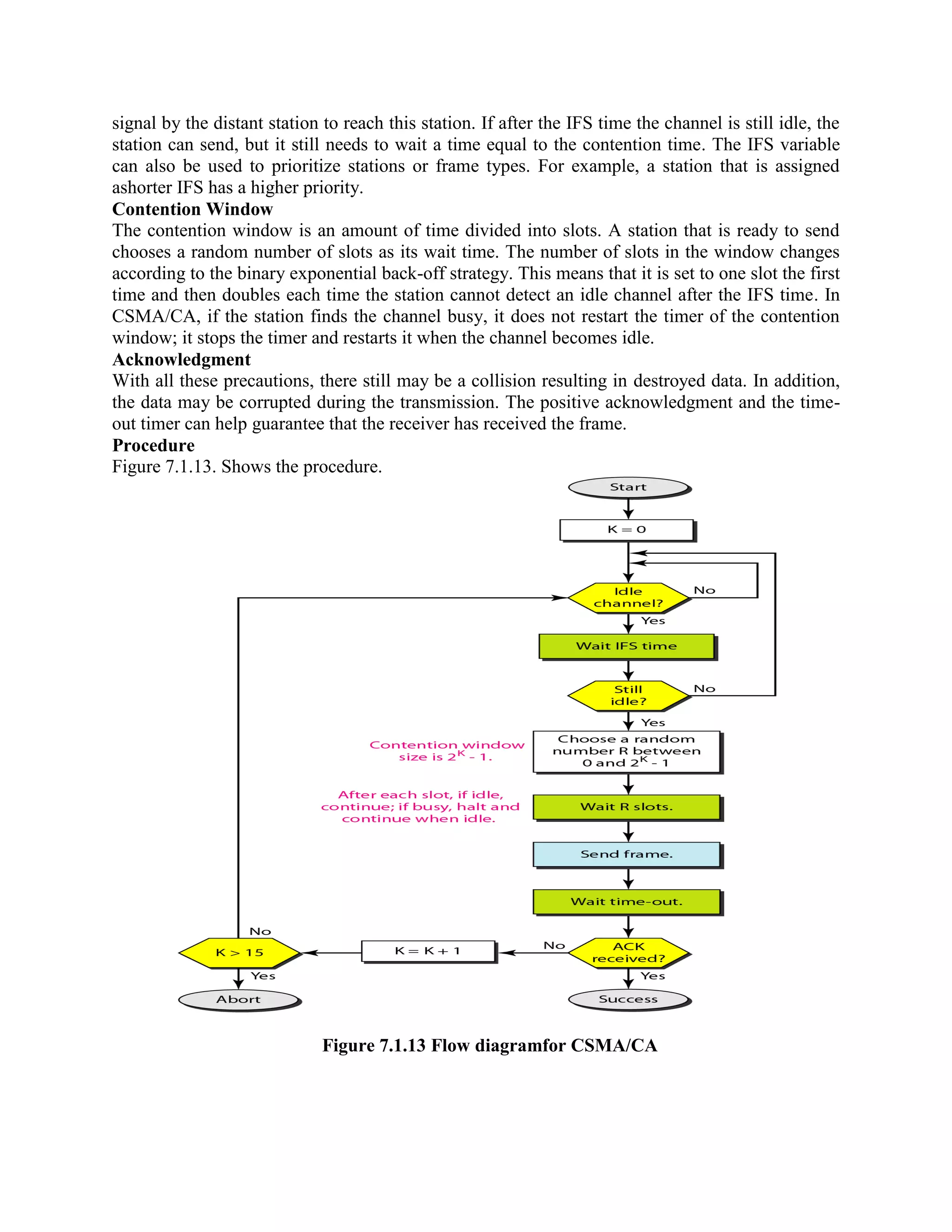 signal by the distant station to reach this station. If after the IFS time the channel is still idle, the
station can send, but it still needs to wait a time equal to the contention time. The IFS variable
can also be used to prioritize stations or frame types. For example, a station that is assigned
ashorter IFS has a higher priority.
Contention Window
The contention window is an amount of time divided into slots. A station that is ready to send
chooses a random number of slots as its wait time. The number of slots in the window changes
according to the binary exponential back-off strategy. This means that it is set to one slot the first
time and then doubles each time the station cannot detect an idle channel after the IFS time. In
CSMA/CA, if the station finds the channel busy, it does not restart the timer of the contention
window; it stops the timer and restarts it when the channel becomes idle.
Acknowledgment
With all these precautions, there still may be a collision resulting in destroyed data. In addition,
the data may be corrupted during the transmission. The positive acknowledgment and the time-
out timer can help guarantee that the receiver has received the frame.
Procedure
Figure 7.1.13. Shows the procedure.
Figure 7.1.13 Flow diagramfor CSMA/CA
 