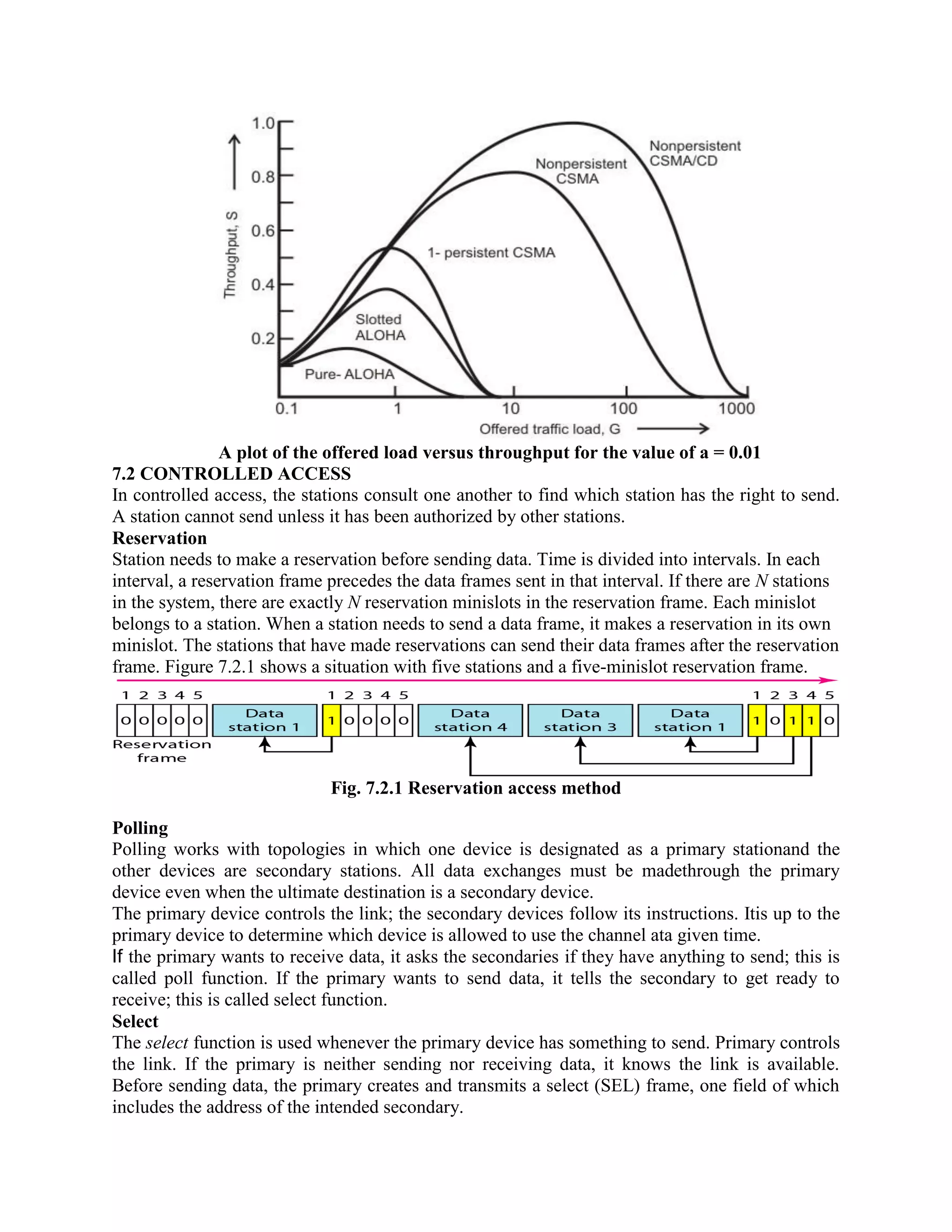 A plot of the offered load versus throughput for the value of a = 0.01
7.2 CONTROLLED ACCESS
In controlled access, the stations consult one another to find which station has the right to send.
A station cannot send unless it has been authorized by other stations.
Reservation
Station needs to make a reservation before sending data. Time is divided into intervals. In each
interval, a reservation frame precedes the data frames sent in that interval. If there are N stations
in the system, there are exactly N reservation minislots in the reservation frame. Each minislot
belongs to a station. When a station needs to send a data frame, it makes a reservation in its own
minislot. The stations that have made reservations can send their data frames after the reservation
frame. Figure 7.2.1 shows a situation with five stations and a five-minislot reservation frame.
Fig. 7.2.1 Reservation access method
Polling
Polling works with topologies in which one device is designated as a primary stationand the
other devices are secondary stations. All data exchanges must be madethrough the primary
device even when the ultimate destination is a secondary device.
The primary device controls the link; the secondary devices follow its instructions. Itis up to the
primary device to determine which device is allowed to use the channel ata given time.
If the primary wants to receive data, it asks the secondaries if they have anything to send; this is
called poll function. If the primary wants to send data, it tells the secondary to get ready to
receive; this is called select function.
Select
The select function is used whenever the primary device has something to send. Primary controls
the link. If the primary is neither sending nor receiving data, it knows the link is available.
Before sending data, the primary creates and transmits a select (SEL) frame, one field of which
includes the address of the intended secondary.
 