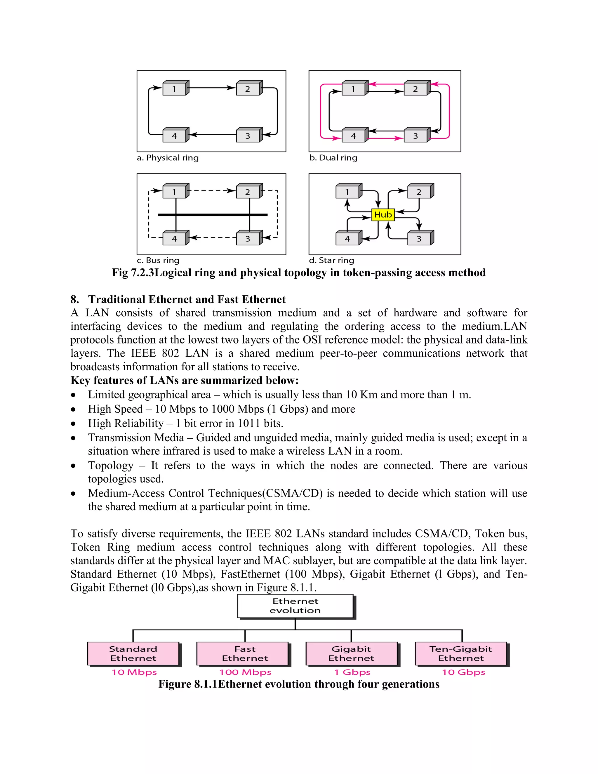 Fig 7.2.3Logical ring and physical topology in token-passing access method
8. Traditional Ethernet and Fast Ethernet
A LAN consists of shared transmission medium and a set of hardware and software for
interfacing devices to the medium and regulating the ordering access to the medium.LAN
protocols function at the lowest two layers of the OSI reference model: the physical and data-link
layers. The IEEE 802 LAN is a shared medium peer-to-peer communications network that
broadcasts information for all stations to receive.
Key features of LANs are summarized below:
Limited geographical area – which is usually less than 10 Km and more than 1 m.
High Speed – 10 Mbps to 1000 Mbps (1 Gbps) and more
High Reliability – 1 bit error in 1011 bits.
Transmission Media – Guided and unguided media, mainly guided media is used; except in a
situation where infrared is used to make a wireless LAN in a room.
Topology – It refers to the ways in which the nodes are connected. There are various
topologies used.
Medium-Access Control Techniques(CSMA/CD) is needed to decide which station will use
the shared medium at a particular point in time.
To satisfy diverse requirements, the IEEE 802 LANs standard includes CSMA/CD, Token bus,
Token Ring medium access control techniques along with different topologies. All these
standards differ at the physical layer and MAC sublayer, but are compatible at the data link layer.
Standard Ethernet (10 Mbps), FastEthernet (100 Mbps), Gigabit Ethernet (l Gbps), and Ten-
Gigabit Ethernet (l0 Gbps),as shown in Figure 8.1.1.
Figure 8.1.1Ethernet evolution through four generations
 