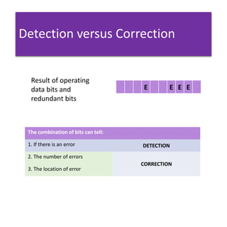 Error detection and correction | PPTX | Computer Networking | Computing