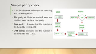 Error detection and correction | PPTX