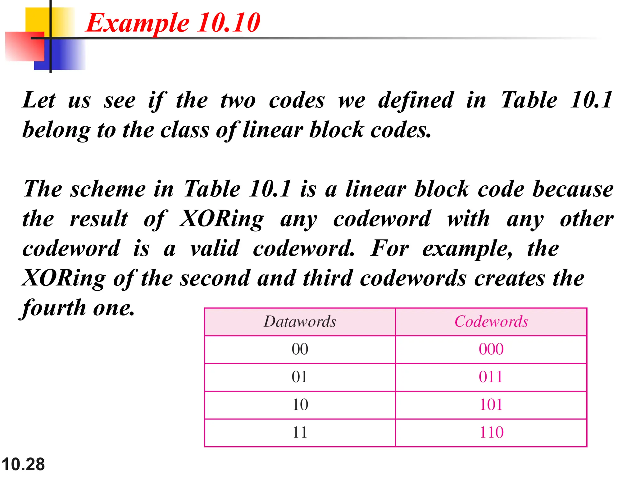10.28 Let us see if the two codes we defined in Table 10.1 belong to the class of linear block codes. The scheme in Table 10.1 is a linear block code because the result of XORing any codeword with any other codeword is a valid codeword. For example, the XORing of the second and third codewords creates the fourth one. Example 10.10 
