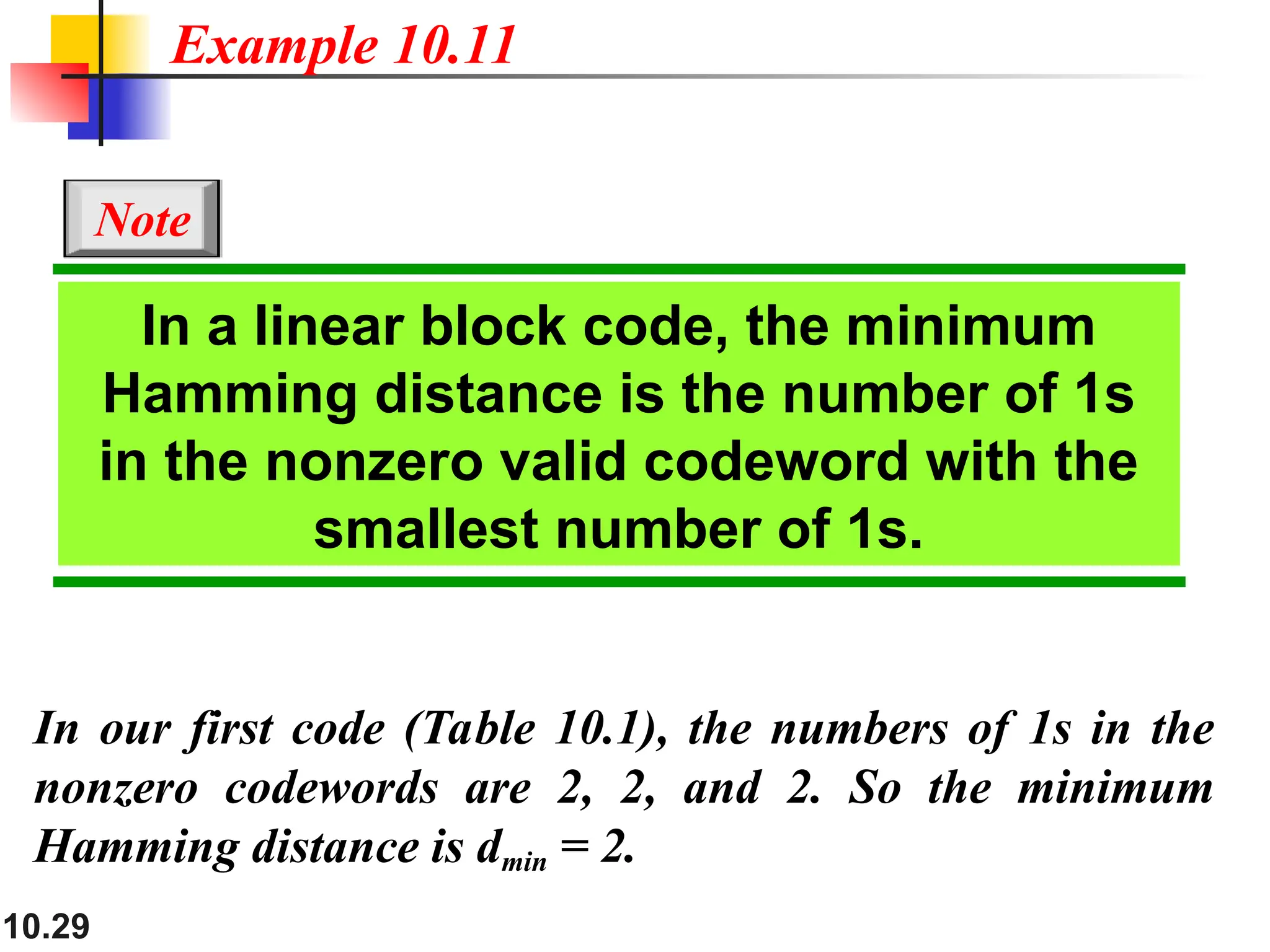 10.29 In our first code (Table 10.1), the numbers of 1s in the nonzero codewords are 2, 2, and 2. So the minimum Hamming distance is dmin = 2. Example 10.11 In a linear block code, the minimum Hamming distance is the number of 1s in the nonzero valid codeword with the smallest number of 1s. Note 