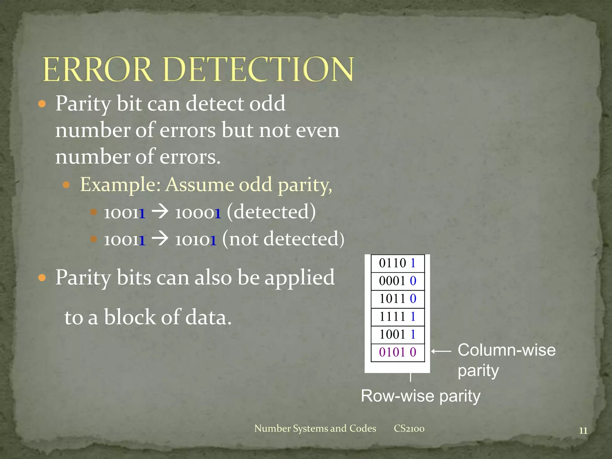 Error detection and correction codes | PPT