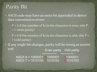 Error detection and correction codes | PPT