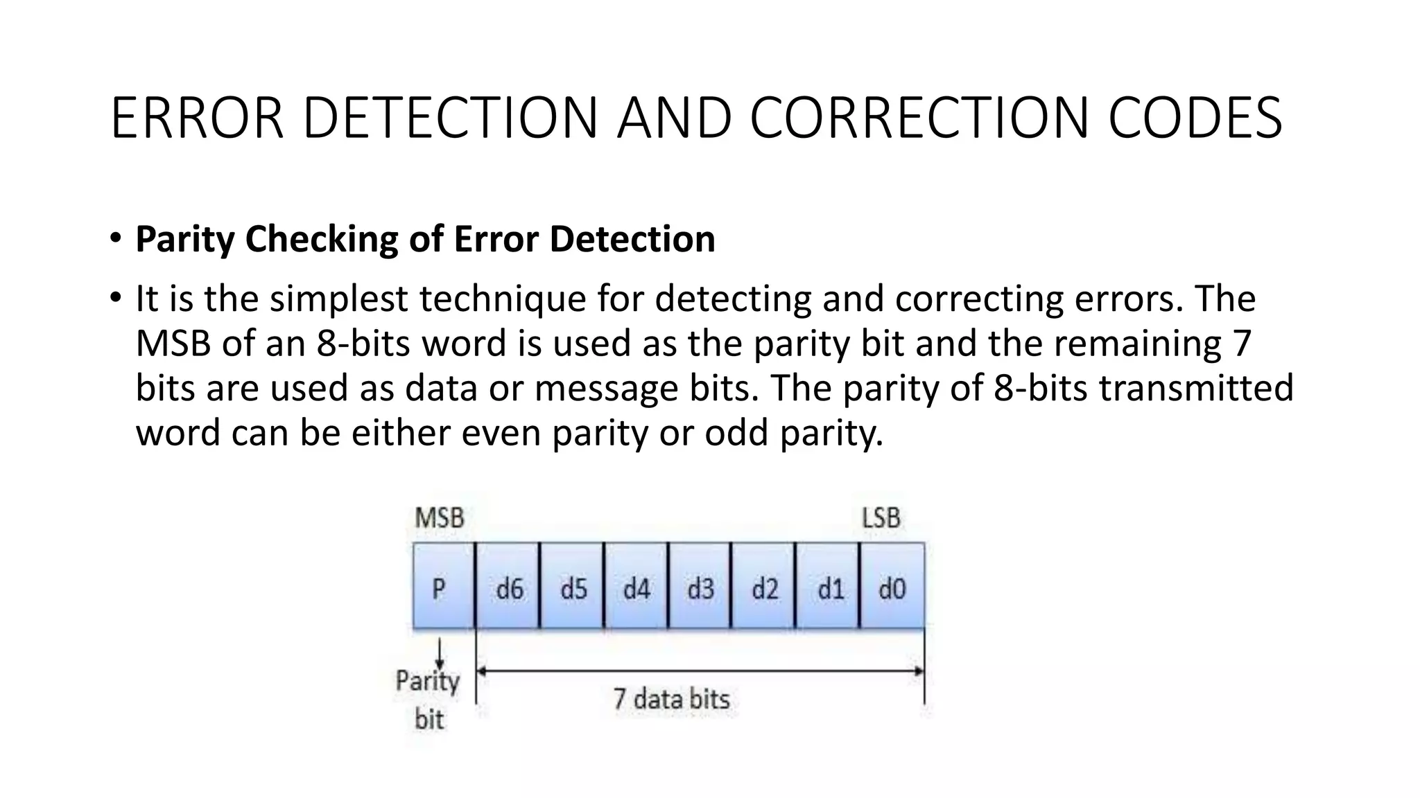 Error detection and correction codes r006 | PPT