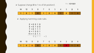 Error Detection and Correction presentation | PPTX