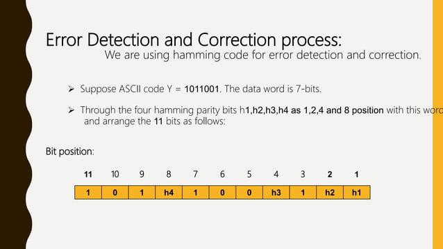 Error Detection and Correction presentation | PPTX | Programming ...