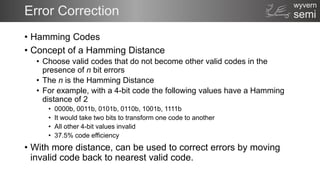 error_detection_correction.pptx | Programming Languages | Computing