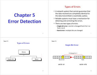 computer networks Error Detection Methods.pdf
