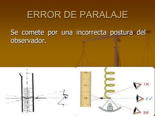 ERROR DE PARALAJE
Se comete por una incorrecta postura del
observador.
 