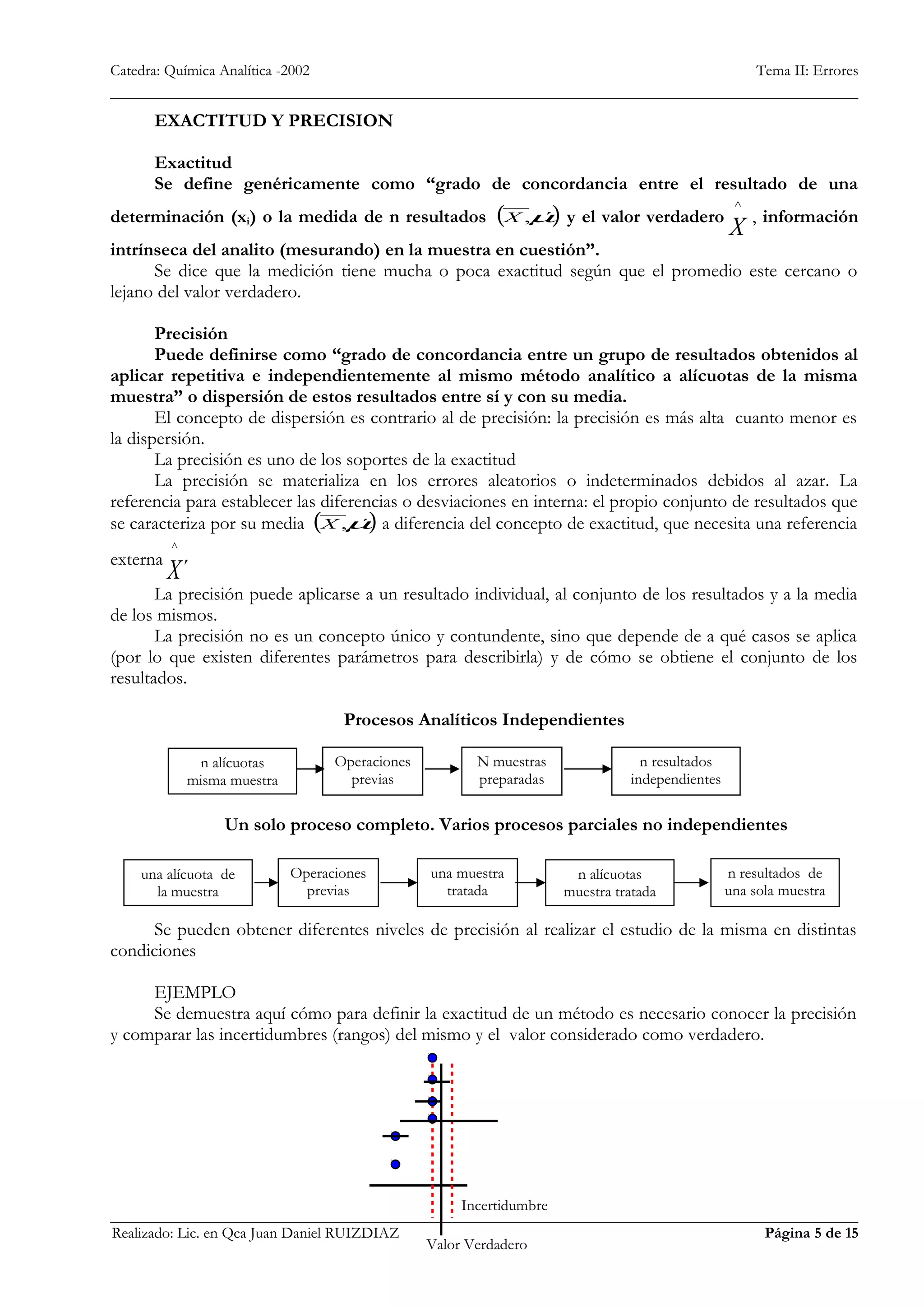 Leefai 10 juegos de bujes (PU) para camiones de diapasón profesionales, bujes de color aleatorio para mini patinetas de dedo Leefai 10 juegos de bujes (PU) para camiones de diapasón profesionales, bujes de color aleatorio para mini patinetas de dedo