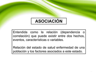 ASOCIACIÓN
Entendida como la relación (dependencia o
correlación) que puede existir entre dos hechos,
eventos, características o variables.
Relación del estado de salud enfermedad de una
población y los factores asociados a este estado.
 