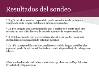 Resultados del sondeo
* El 39% del alumnado ha respondido que la gramática es la parte más
complicada de la lengua castellana a la hora de aprender.
* Un 23% asegura que la comprensión oral y escrita es el punto en el que
encuentran más dificultades a la hora de aprender la lengua castellana.
* El 20% ha afirmado que la expresión oral es el tema que les causa más
quebraderos de cabeza cuando estudian Español.
* Un 18% ha respondido que la expresión escrita de la lengua castellana les
supone el grado de máxima dificultad en cuanto al aprendizaje de la lengua se
refiere.
- Este sondeo ha sido realizado a un total de 254 alumnos de Español entre
Grundschule y Gymnasium.
 