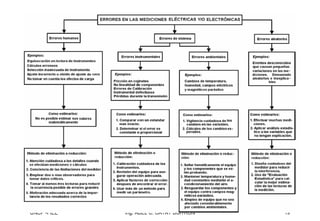 UNCP -FIEE 19
Ing. ABEL C. CATAY BUITRON
 