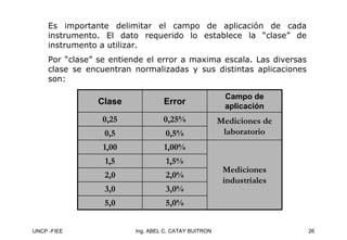 UNCP -FIEE 26
Ing. ABEL C. CATAY BUITRON
Es importante delimitar el campo de aplicación de cada
instrumento. El dato requerido lo establece la “clase” de
instrumento a utilizar.
Por “clase” se entiende el error a maxima escala. Las diversas
clase se encuentran normalizadas y sus distintas aplicaciones
son:
5,0%
5,0
3,0%
3,0
2,0%
2,0
1,5%
1,5
Mediciones
industriales
1,00%
1,00
0,5%
0,5
Mediciones de
laboratorio
0,25%
0,25
Campo de
aplicación
Error
Clase
 