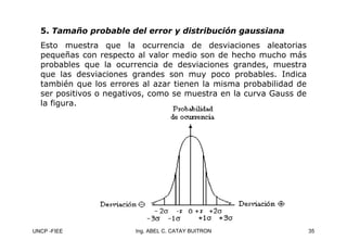 UNCP -FIEE 35
Ing. ABEL C. CATAY BUITRON
5.
5. Tamaño probable del error y distribución gaussiana
Tamaño probable del error y distribución gaussiana
Esto muestra que la ocurrencia de desviaciones aleatorias
pequeñas con respecto al valor medio son de hecho mucho más
probables que la ocurrencia de desviaciones grandes, muestra
que las desviaciones grandes son muy poco probables. Indica
también que los errores al azar tienen la misma probabilidad de
ser positivos o negativos, como se muestra en la curva Gauss de
la figura.
 