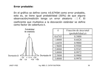 UNCP -FIEE 38
Ing. ABEL C. CATAY BUITRON
Error probable:
Error probable:
En el gráfico se define como ±0.6745σ como error probable,
esto es, se tiene igual probabilidad (50%) de que alguna
observación/medición tenga un error aleatorio O±r. El
coeficiente que multiplica a la desviación estándar se define
como factor de cobertura k.
 