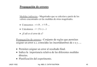 UNCP -FIEE 40
Ing. ABEL C. CATAY BUITRON
 