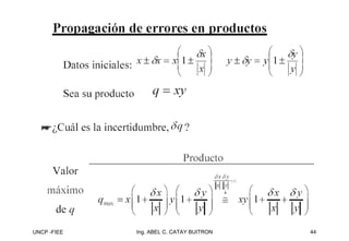 UNCP -FIEE 44
Ing. ABEL C. CATAY BUITRON
 