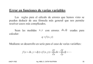 UNCP -FIEE 50
Ing. ABEL C. CATAY BUITRON
 