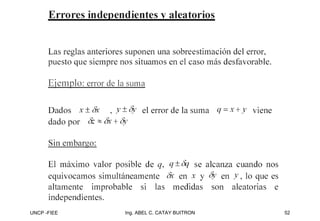 UNCP -FIEE 52
Ing. ABEL C. CATAY BUITRON
 