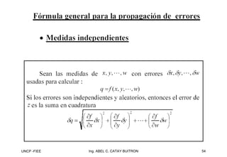 UNCP -FIEE 54
Ing. ABEL C. CATAY BUITRON
 