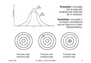 UNCP -FIEE 9
Ing. ABEL C. CATAY BUITRON
Precisión: vinculada
con la pequeña
amplitud del intervalo
de in certezas.
Exactitud: vinculado a
la mayor coincidencia
que se logre en el valor
representativo.
 