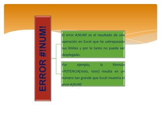 ERROR #!NUM!

El error #¡NUM! es el resultado de una

operación en Excel que ha sobrepasado
sus límites y por lo tanto no puede ser
desplegado.

Por

ejemplo,

la

fórmula

=POTENCIA(1000, 1000) resulta en un
número tan grande que Excel muestra el
error #¡NUM!

 