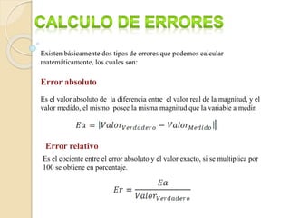 Existen básicamente dos tipos de errores que podemos calcular
matemáticamente, los cuales son:
Error absoluto
Es el valor absoluto de la diferencia entre el valor real de la magnitud, y el
valor medido, el mismo posee la misma magnitud que la variable a medir.
Error relativo
Es el cociente entre el error absoluto y el valor exacto, si se multiplica por
100 se obtiene en porcentaje.
 