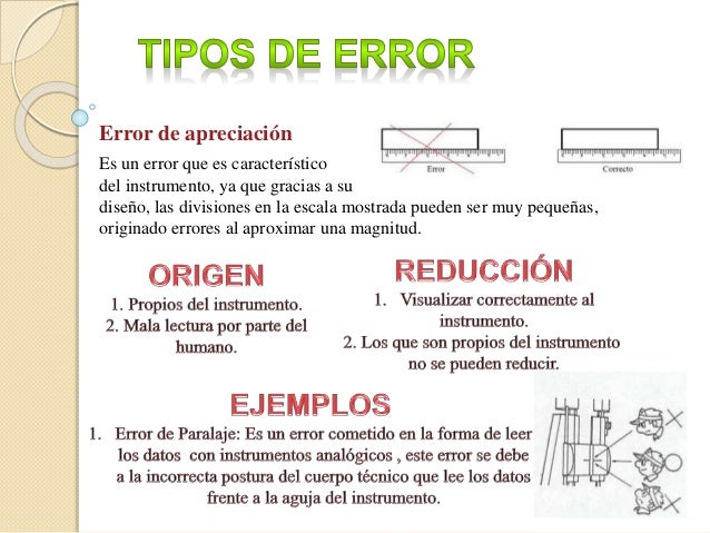 Errores de medicion